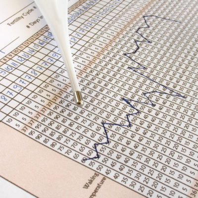 Hormona luteinizante (LH)