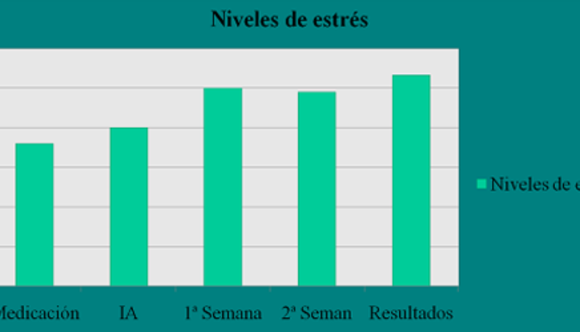 La Clínica Tambre nos habla de los aspectos emocionales en los tratamientos de reproducción.